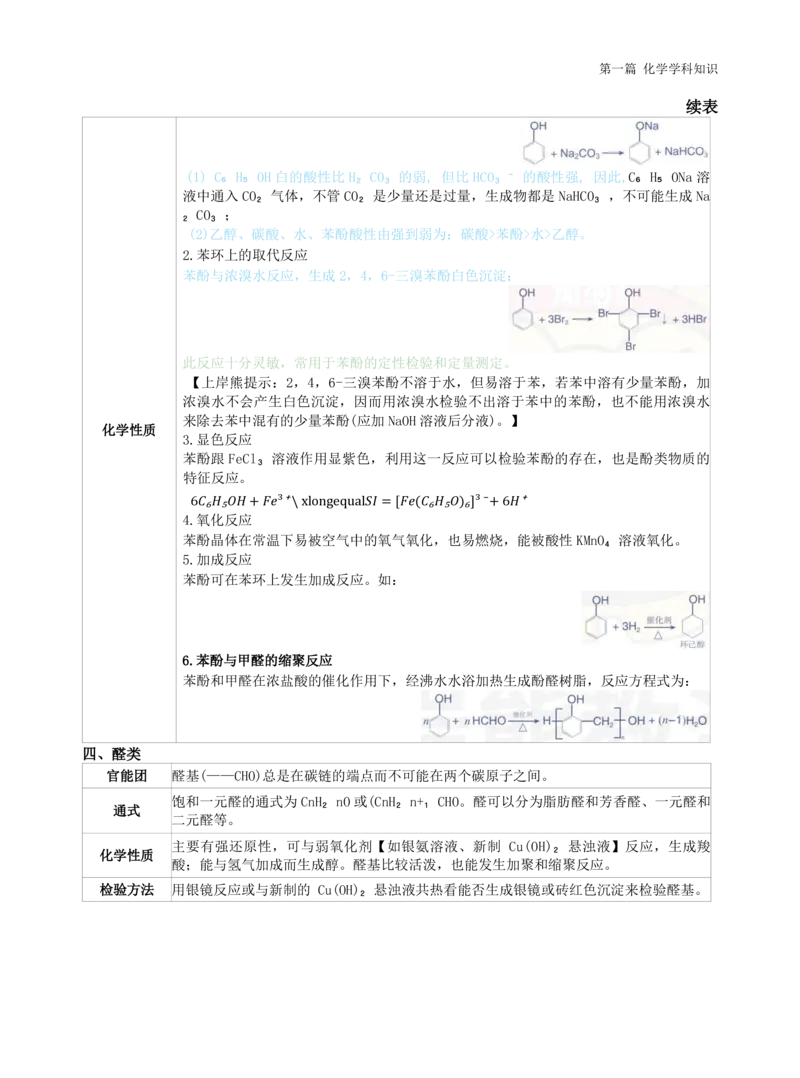 高中化学-学霸笔记109页(1)_教资_初高中2026教资_26上资料（持续更新）_高中科三_高中科目三资料包合集②_高中化学