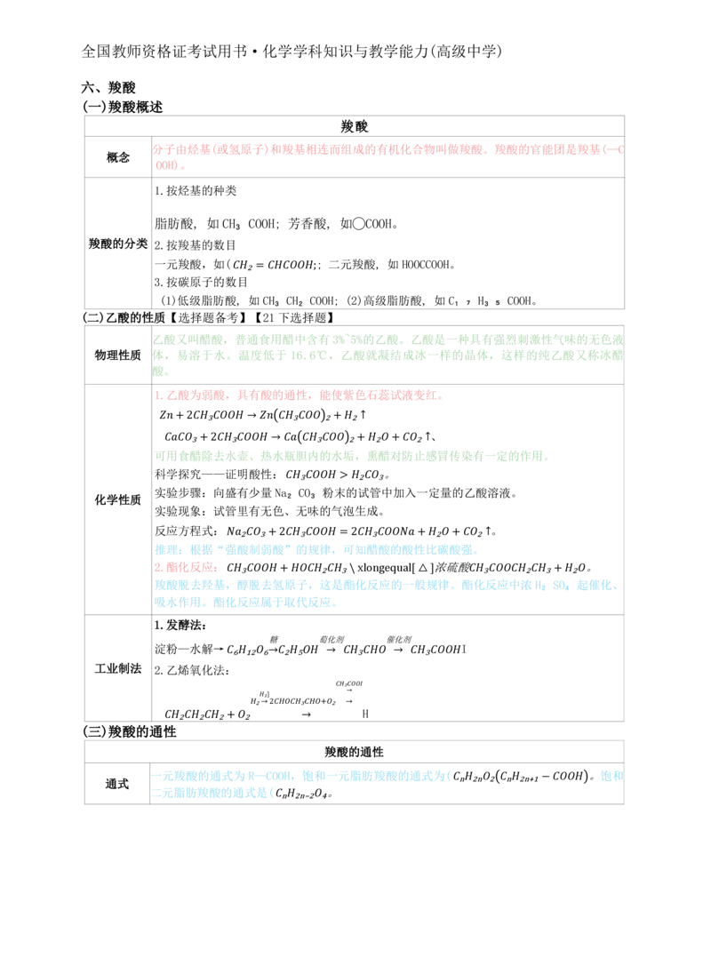 高中化学-学霸笔记109页(1)_教资_初高中2026教资_26上资料（持续更新）_高中科三_高中科目三资料包合集②_高中化学