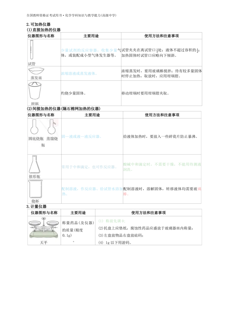 高中化学-学霸笔记109页(1)_教资_初高中2026教资_26上资料（持续更新）_高中科三_高中科目三资料包合集②_高中化学