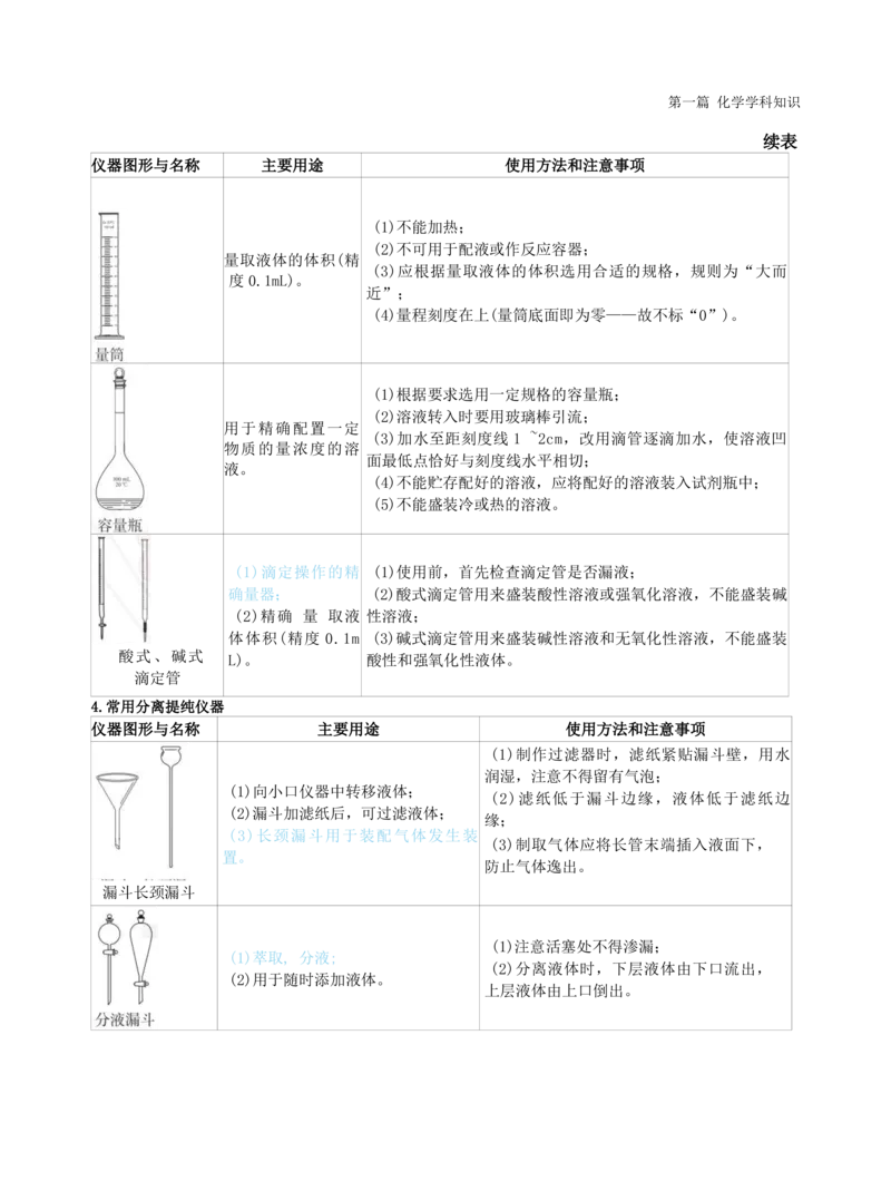 高中化学-学霸笔记109页(1)_教资_初高中2026教资_26上资料（持续更新）_高中科三_高中科目三资料包合集②_高中化学
