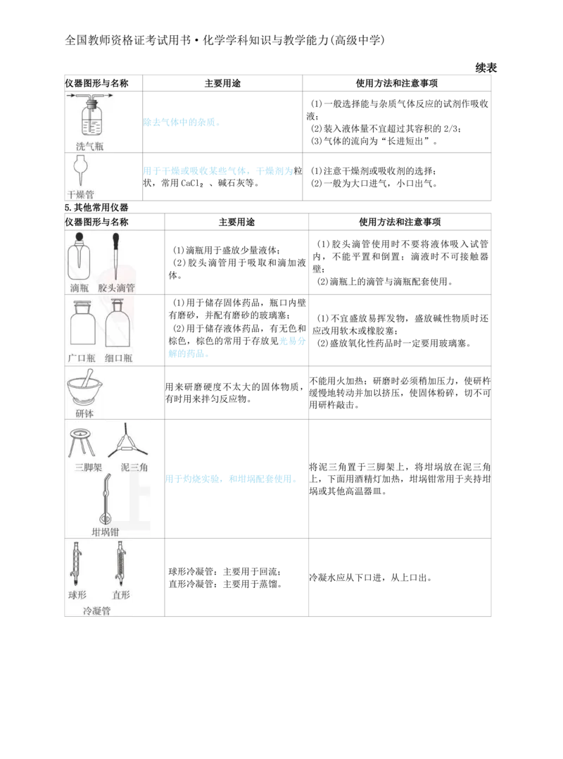 高中化学-学霸笔记109页(1)_教资_初高中2026教资_26上资料（持续更新）_高中科三_高中科目三资料包合集②_高中化学