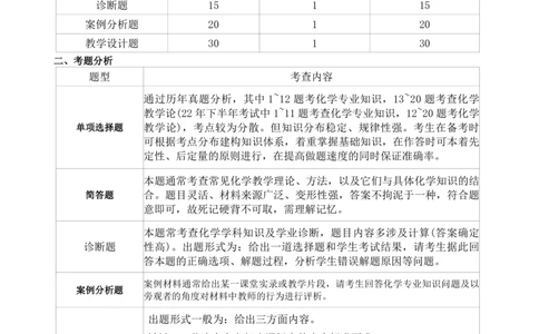 高中化学-学霸笔记109页(1)_教资_初高中2026教资_26上资料（持续更新）_高中科三_高中科目三资料包合集②_高中化学