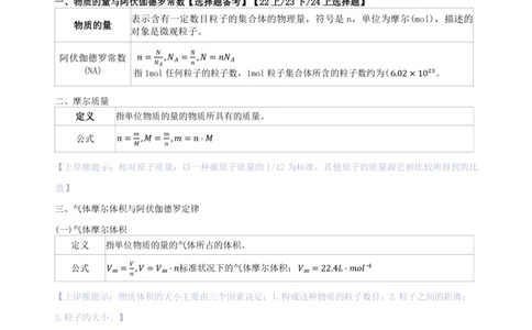 高中化学-学霸笔记109页(1)_教资_初高中2026教资_26上资料（持续更新）_高中科三_高中科目三资料包合集②_高中化学