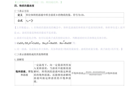 高中化学-学霸笔记109页(1)_教资_初高中2026教资_26上资料（持续更新）_高中科三_高中科目三资料包合集②_高中化学