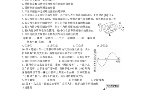 2012年山东省东营市中考生物试题(word版含答案)_中考真题_8.生物中考真题2015-2024年_地区卷_山东省_东营中考生物09-22