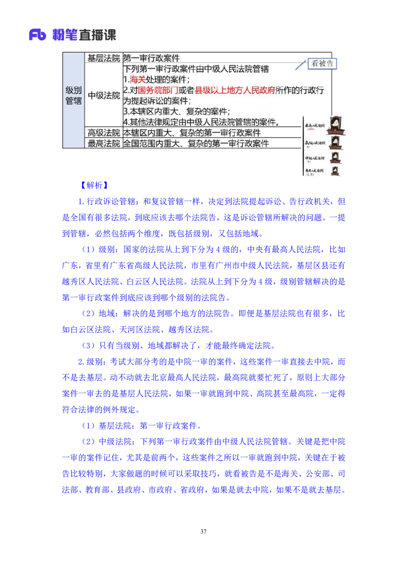 2023.08.30+行政法高频考点（下）+郝婷婷+（讲义+笔记）（常识高分专项课）_2026考公资料_（10）粉笔_2025粉笔国考省考980（课＋笔记）_粉笔980（25多省）_02025年980系统班补充课程FB