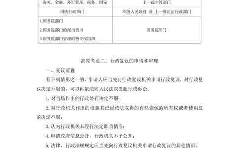 2023.08.30+行政法高频考点（下）+郝婷婷+（讲义+笔记）（常识高分专项课）_2026考公资料_（10）粉笔_2025粉笔国考省考980（课＋笔记）_粉笔980（25多省）_02025年980系统班补充课程FB