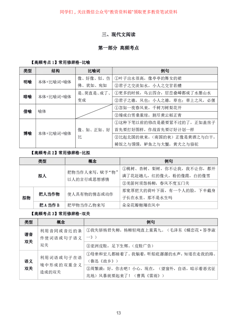 语文高频考点_教资_292026上教资科三高频考点