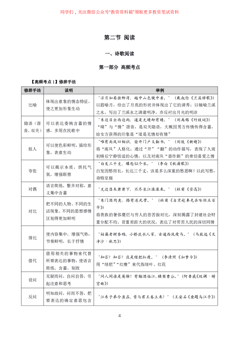 语文高频考点_教资_292026上教资科三高频考点