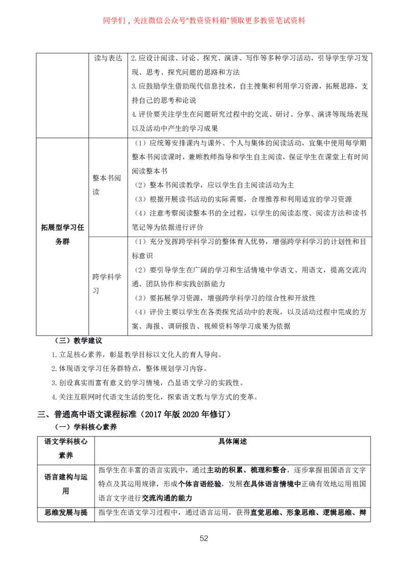 语文高频考点_教资_292026上教资科三高频考点