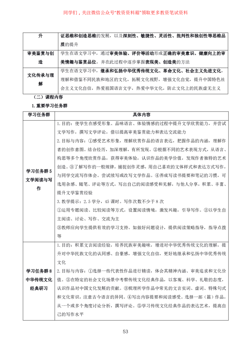 语文高频考点_教资_292026上教资科三高频考点