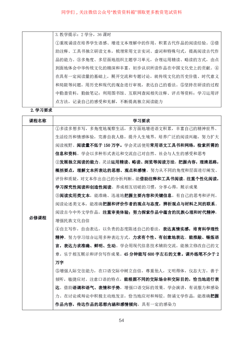 语文高频考点_教资_292026上教资科三高频考点