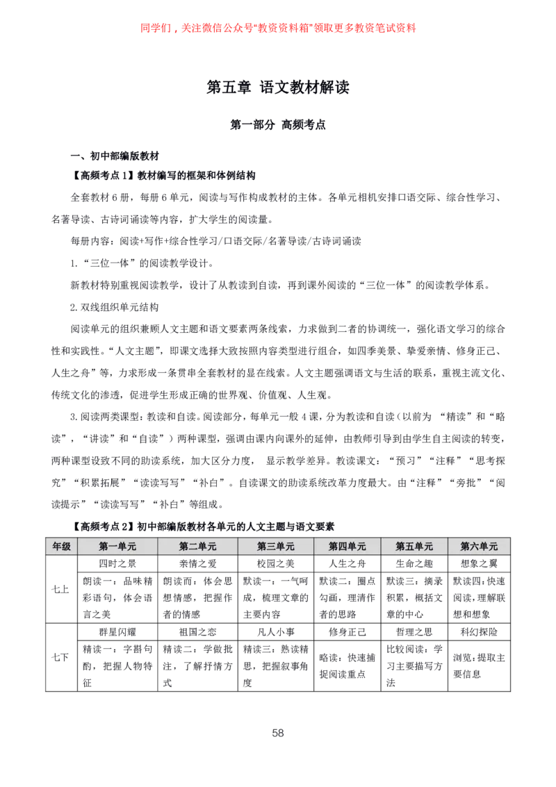 语文高频考点_教资_292026上教资科三高频考点