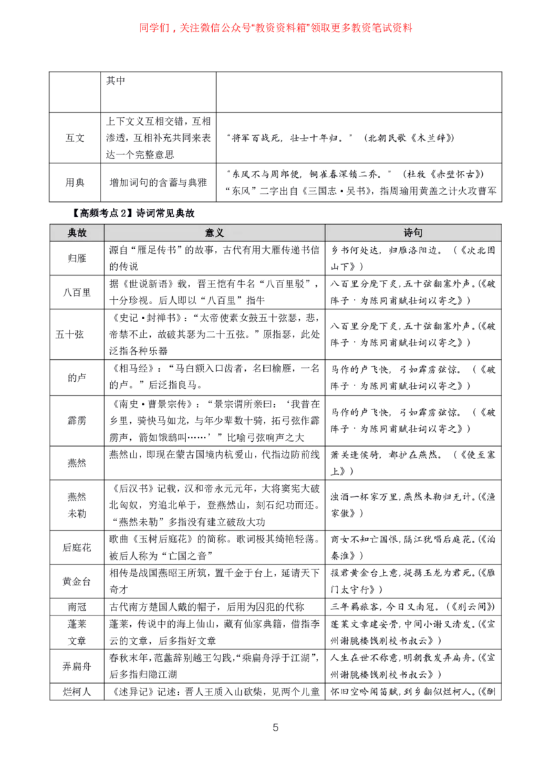 语文高频考点_教资_292026上教资科三高频考点