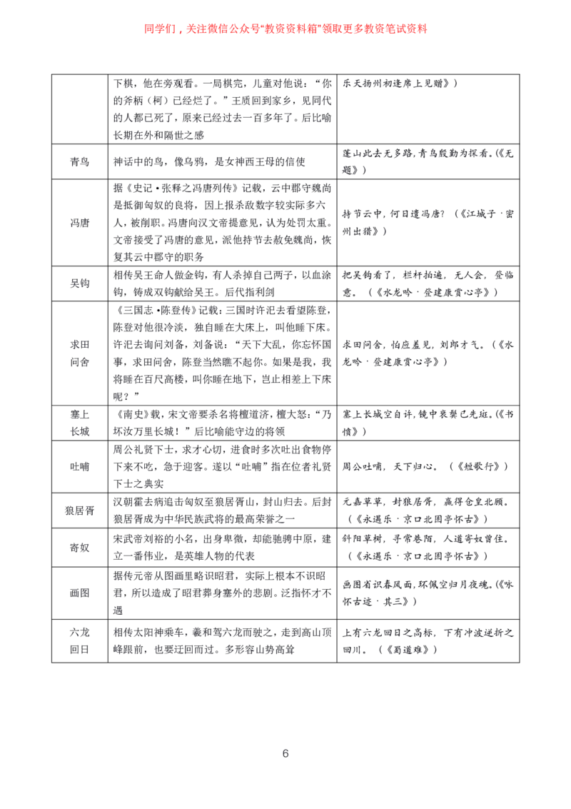 语文高频考点_教资_292026上教资科三高频考点