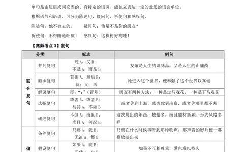语文高频考点_教资_292026上教资科三高频考点
