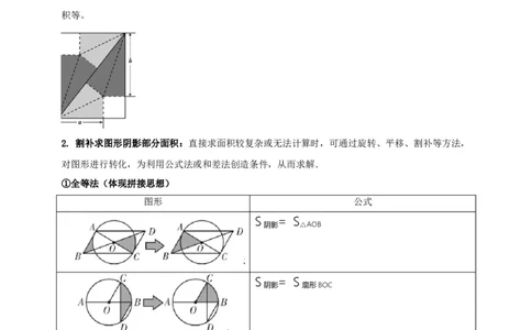 2025年中考数学一轮复习学案：4.6特殊的平行四边形（学生版）_2数学总复习_2025中考复习资料_2025年中考数学一轮复习学案（全国通用）