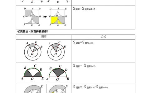 2025年中考数学一轮复习学案：4.6特殊的平行四边形（学生版）_2数学总复习_2025中考复习资料_2025年中考数学一轮复习学案（全国通用）