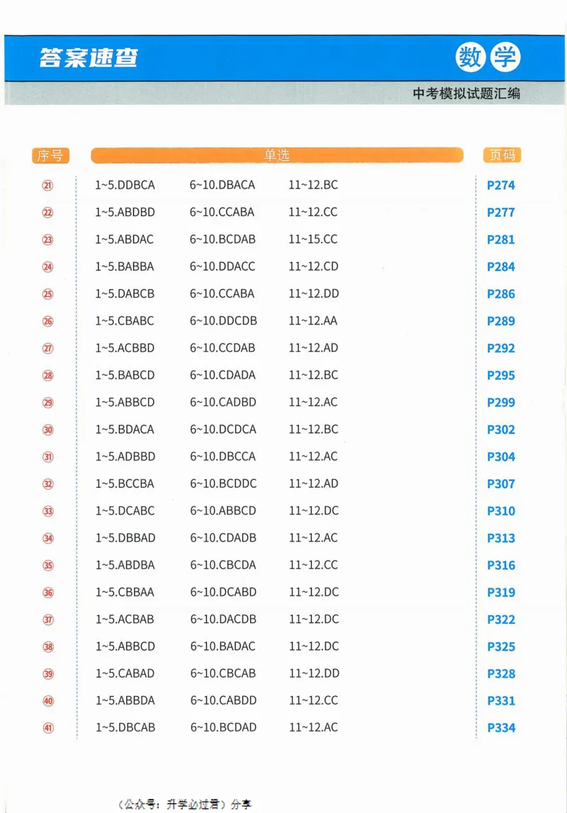 一飞冲天-中考模拟试题汇编-数学参考答案_《一飞冲天-中考专项》2026版_一飞冲天-中考模拟试题汇编（2024版）