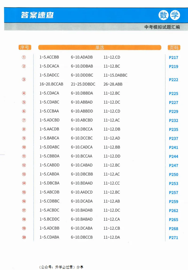 一飞冲天-中考模拟试题汇编-数学参考答案_《一飞冲天-中考专项》2026版_一飞冲天-中考模拟试题汇编（2024版）