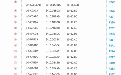 一飞冲天-中考模拟试题汇编-数学参考答案_《一飞冲天-中考专项》2026版_一飞冲天-中考模拟试题汇编（2024版）