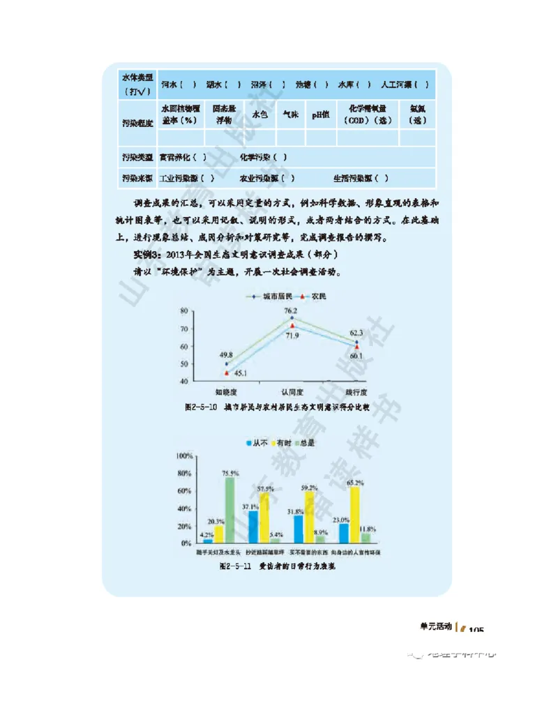 2020新鲁教版高中地理选择性必修三_4-教培资料-26年最新资料-同步更新_初中高中教资_03科三专项（进去保存报考的学科即可）_02科三专项（笔记真题思维导图教学设计版本二）