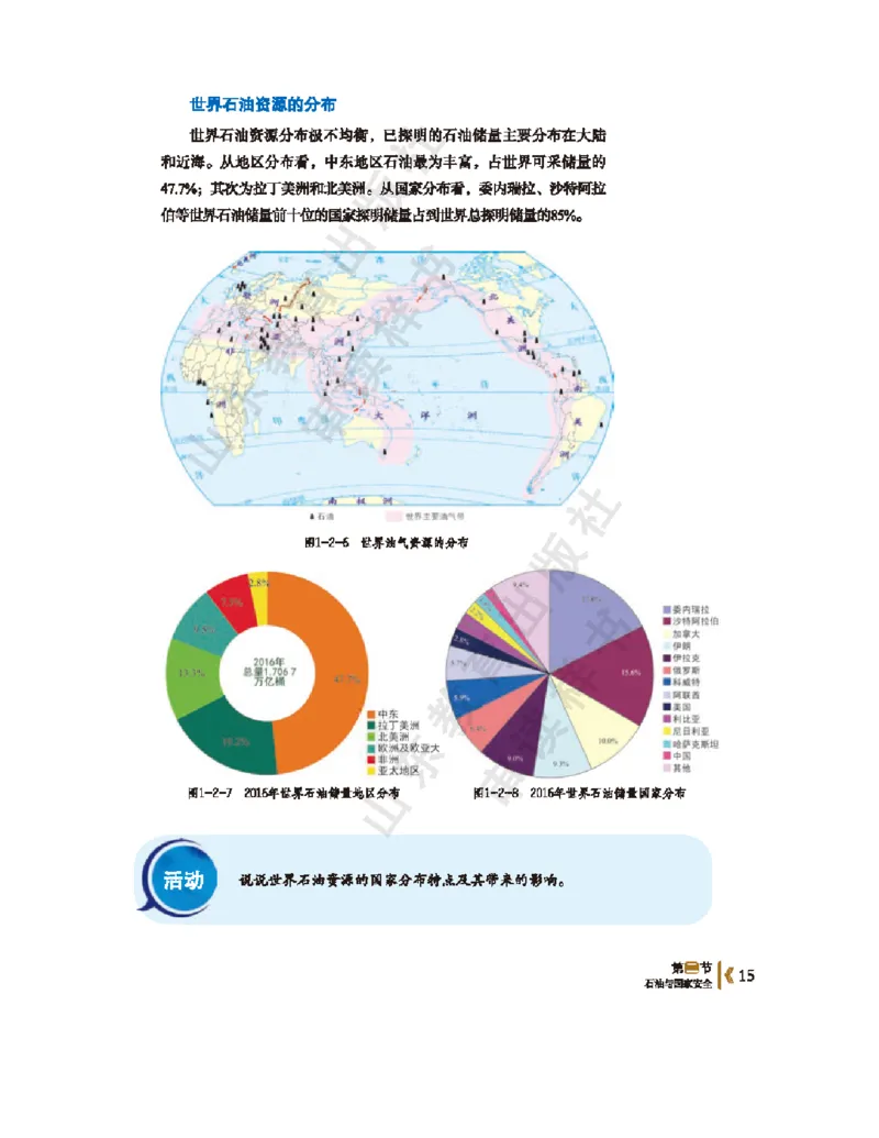 2020新鲁教版高中地理选择性必修三_4-教培资料-26年最新资料-同步更新_初中高中教资_03科三专项（进去保存报考的学科即可）_02科三专项（笔记真题思维导图教学设计版本二）