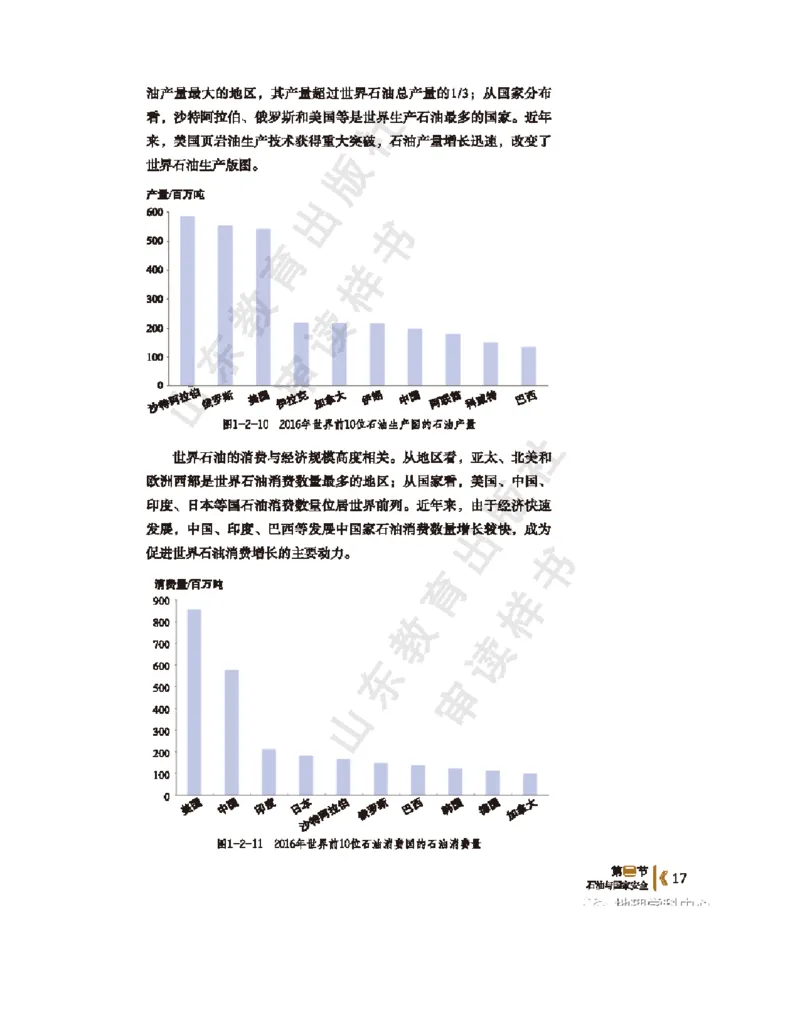 2020新鲁教版高中地理选择性必修三_4-教培资料-26年最新资料-同步更新_初中高中教资_03科三专项（进去保存报考的学科即可）_02科三专项（笔记真题思维导图教学设计版本二）