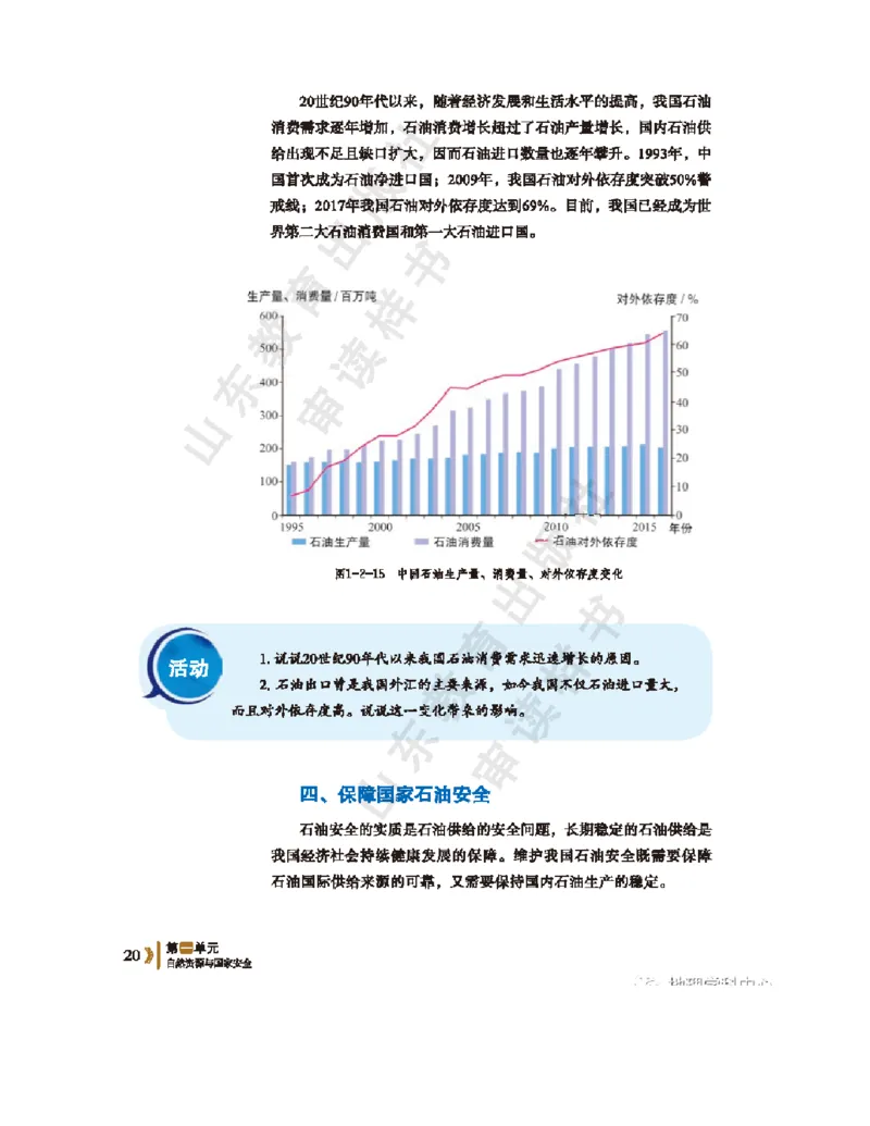 2020新鲁教版高中地理选择性必修三_4-教培资料-26年最新资料-同步更新_初中高中教资_03科三专项（进去保存报考的学科即可）_02科三专项（笔记真题思维导图教学设计版本二）