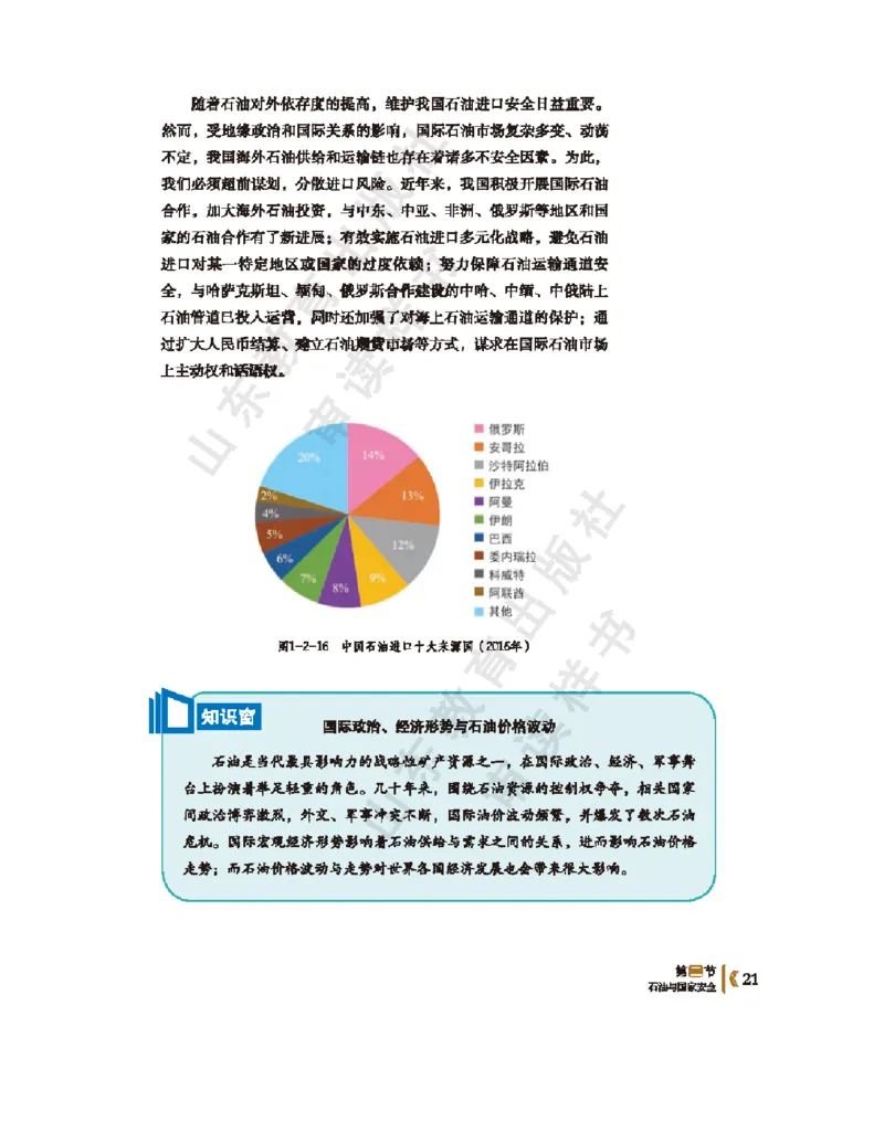 2020新鲁教版高中地理选择性必修三_4-教培资料-26年最新资料-同步更新_初中高中教资_03科三专项（进去保存报考的学科即可）_02科三专项（笔记真题思维导图教学设计版本二）