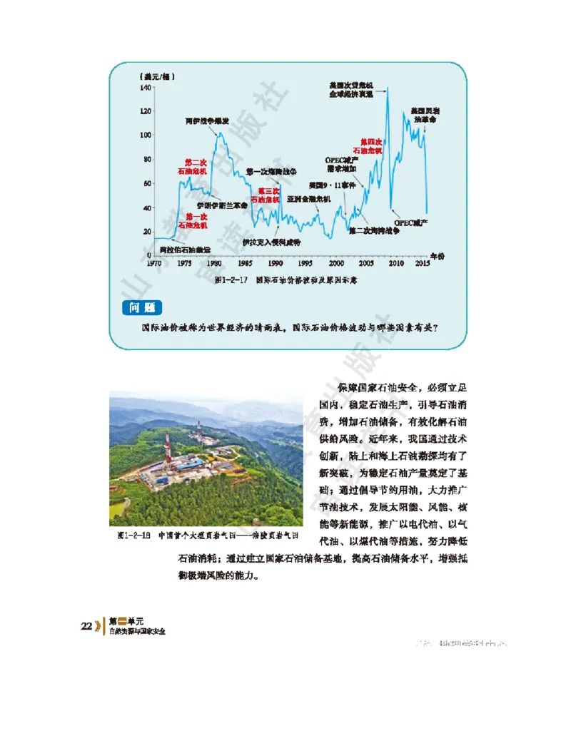 2020新鲁教版高中地理选择性必修三_4-教培资料-26年最新资料-同步更新_初中高中教资_03科三专项（进去保存报考的学科即可）_02科三专项（笔记真题思维导图教学设计版本二）