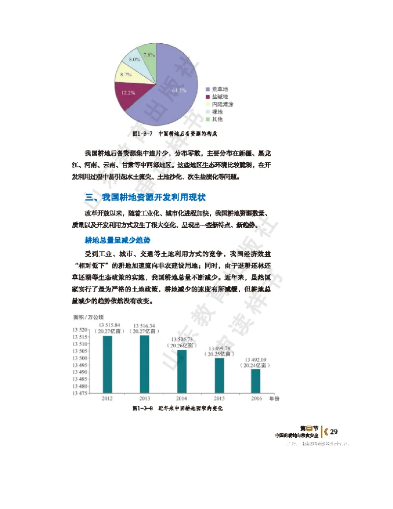2020新鲁教版高中地理选择性必修三_4-教培资料-26年最新资料-同步更新_初中高中教资_03科三专项（进去保存报考的学科即可）_02科三专项（笔记真题思维导图教学设计版本二）