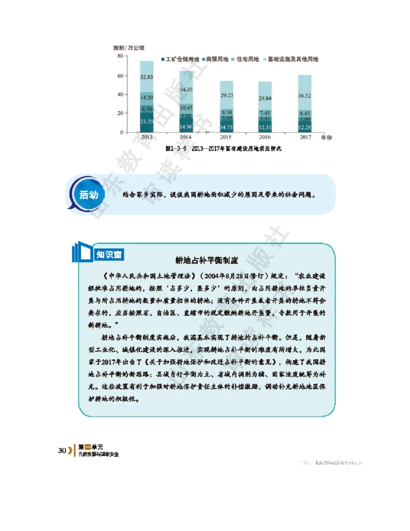 2020新鲁教版高中地理选择性必修三_4-教培资料-26年最新资料-同步更新_初中高中教资_03科三专项（进去保存报考的学科即可）_02科三专项（笔记真题思维导图教学设计版本二）