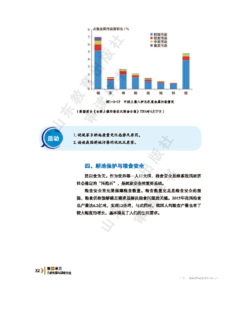 2020新鲁教版高中地理选择性必修三_4-教培资料-26年最新资料-同步更新_初中高中教资_03科三专项（进去保存报考的学科即可）_02科三专项（笔记真题思维导图教学设计版本二）