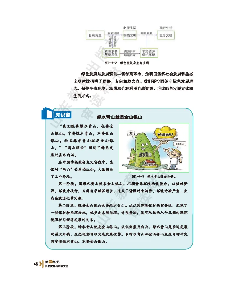 2020新鲁教版高中地理选择性必修三_4-教培资料-26年最新资料-同步更新_初中高中教资_03科三专项（进去保存报考的学科即可）_02科三专项（笔记真题思维导图教学设计版本二）