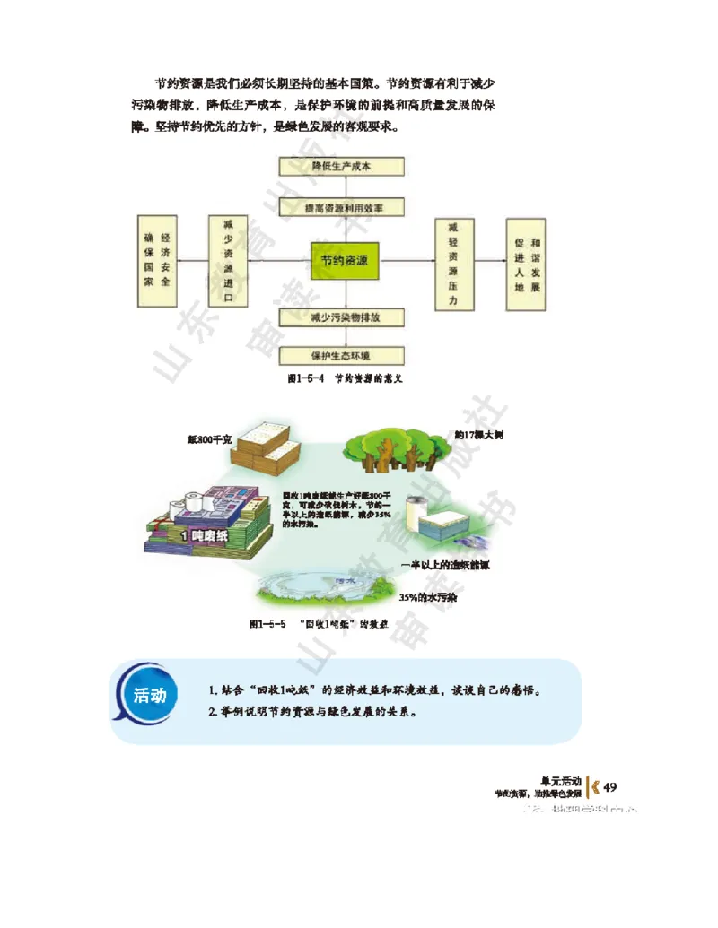 2020新鲁教版高中地理选择性必修三_4-教培资料-26年最新资料-同步更新_初中高中教资_03科三专项（进去保存报考的学科即可）_02科三专项（笔记真题思维导图教学设计版本二）