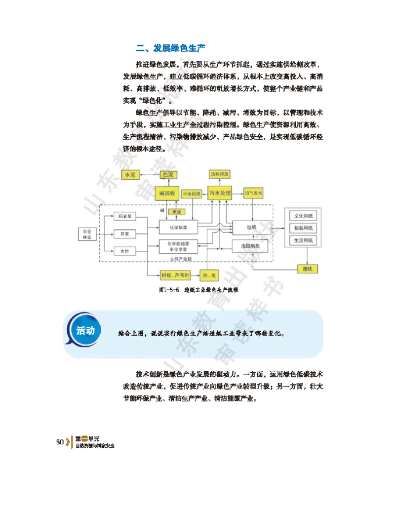 2020新鲁教版高中地理选择性必修三_4-教培资料-26年最新资料-同步更新_初中高中教资_03科三专项（进去保存报考的学科即可）_02科三专项（笔记真题思维导图教学设计版本二）