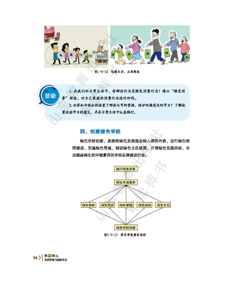 2020新鲁教版高中地理选择性必修三_4-教培资料-26年最新资料-同步更新_初中高中教资_03科三专项（进去保存报考的学科即可）_02科三专项（笔记真题思维导图教学设计版本二）
