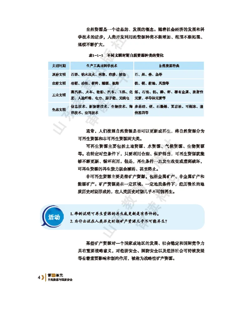 2020新鲁教版高中地理选择性必修三_4-教培资料-26年最新资料-同步更新_初中高中教资_03科三专项（进去保存报考的学科即可）_02科三专项（笔记真题思维导图教学设计版本二）