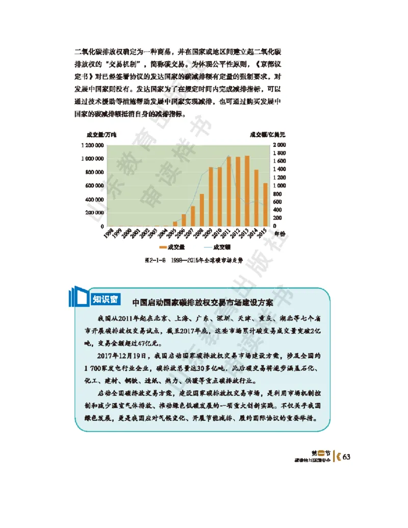 2020新鲁教版高中地理选择性必修三_4-教培资料-26年最新资料-同步更新_初中高中教资_03科三专项（进去保存报考的学科即可）_02科三专项（笔记真题思维导图教学设计版本二）