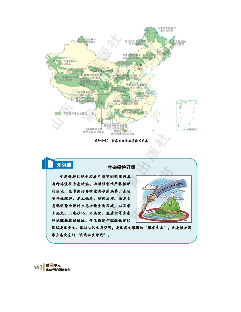2020新鲁教版高中地理选择性必修三_4-教培资料-26年最新资料-同步更新_初中高中教资_03科三专项（进去保存报考的学科即可）_02科三专项（笔记真题思维导图教学设计版本二）