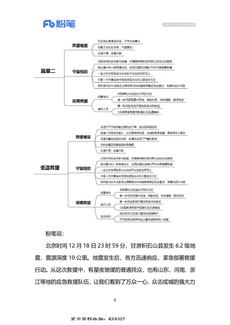 2023.12.22低温救援（标注版）_2026考公资料_（10）粉笔_2025粉笔国考省考980（课＋笔记）_粉笔980（25多省）_1、粉笔时政_2、F晨读时政_2023年_12月