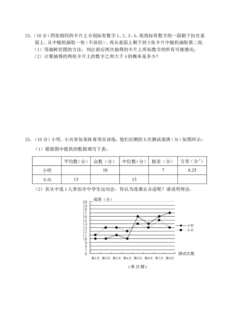 2009年江苏省徐州市中考数学试题(含答案)_中考真题_2.数学中考真题2015-2024年_地区卷_江苏省_徐州中考数学08-23