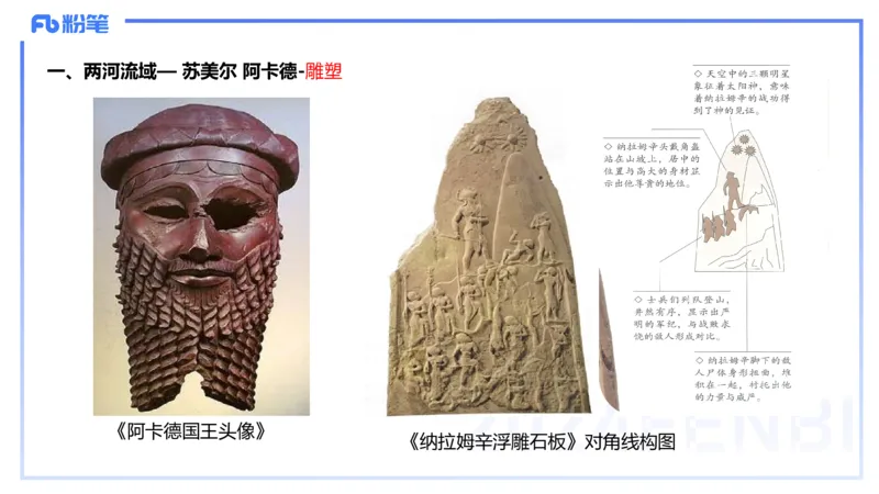 01.22理论精讲-外国美术史1-王卷卷_4-教培资料-26年最新资料-同步更新_科一科二电子资料合集中小幼（笔记真题知识点汇总等）文件多，按需保存_各机构笔记合集（中小幼）推荐