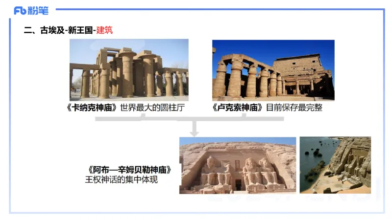 01.22理论精讲-外国美术史1-王卷卷_4-教培资料-26年最新资料-同步更新_科一科二电子资料合集中小幼（笔记真题知识点汇总等）文件多，按需保存_各机构笔记合集（中小幼）推荐