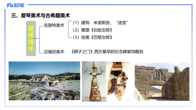 01.22理论精讲-外国美术史1-王卷卷_4-教培资料-26年最新资料-同步更新_科一科二电子资料合集中小幼（笔记真题知识点汇总等）文件多，按需保存_各机构笔记合集（中小幼）推荐