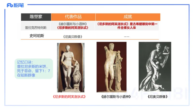 01.22理论精讲-外国美术史1-王卷卷_4-教培资料-26年最新资料-同步更新_科一科二电子资料合集中小幼（笔记真题知识点汇总等）文件多，按需保存_各机构笔记合集（中小幼）推荐