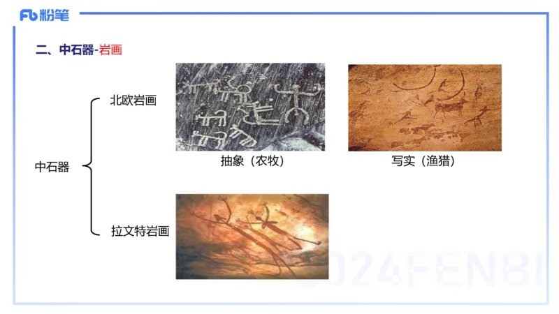 01.22理论精讲-外国美术史1-王卷卷_4-教培资料-26年最新资料-同步更新_科一科二电子资料合集中小幼（笔记真题知识点汇总等）文件多，按需保存_各机构笔记合集（中小幼）推荐