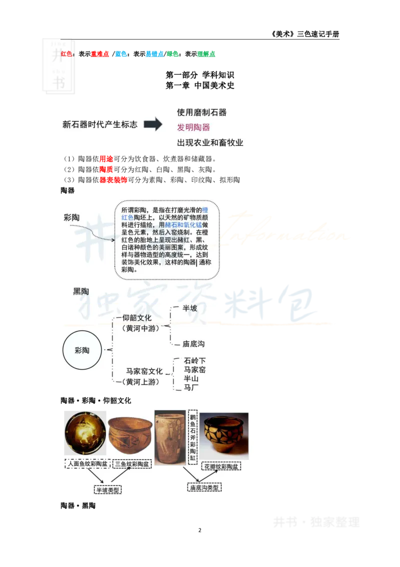 初中美术王炸秘籍1_教资_初高中2026教资_25下教师资格证_科三初中各科资料汇总_初中美术王炸秘籍