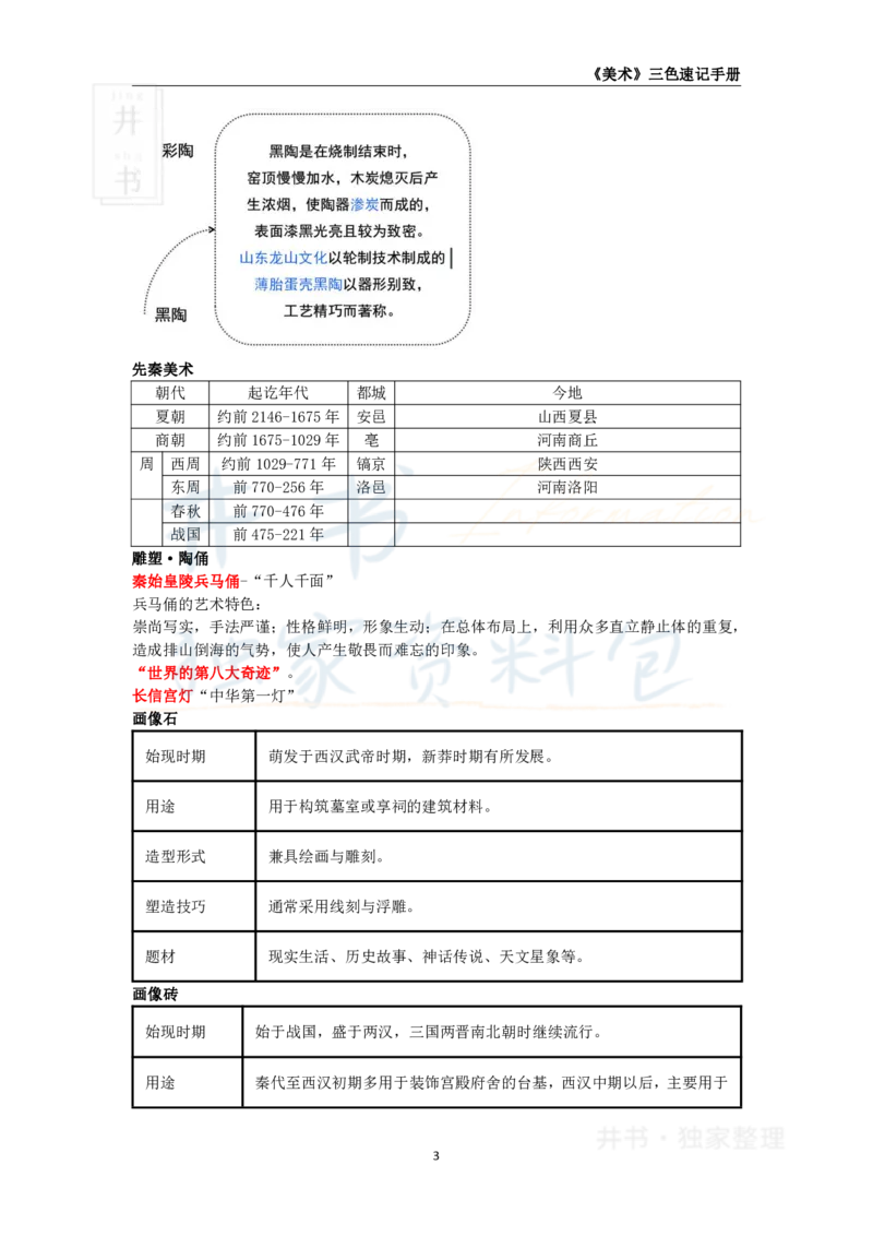 初中美术王炸秘籍1_教资_初高中2026教资_25下教师资格证_科三初中各科资料汇总_初中美术王炸秘籍